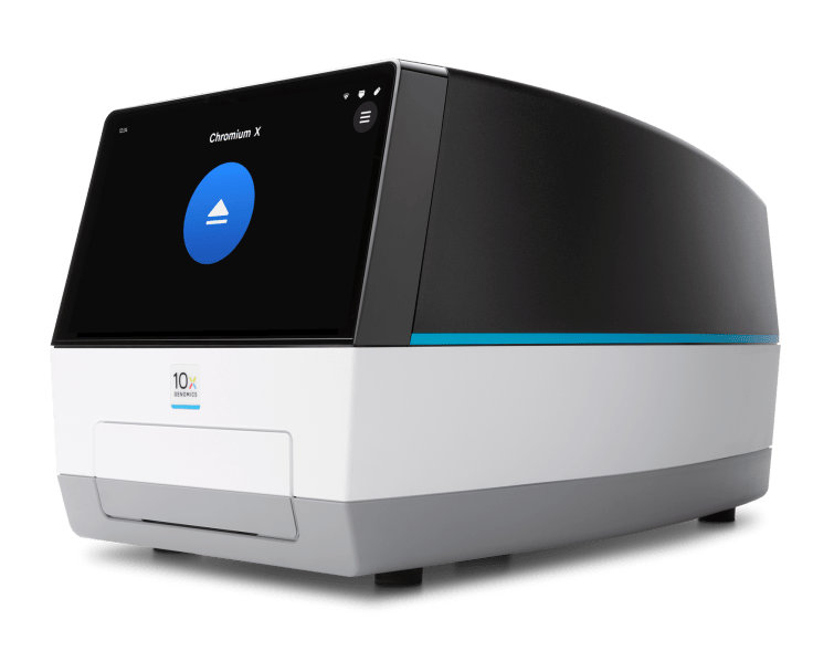 Genomics